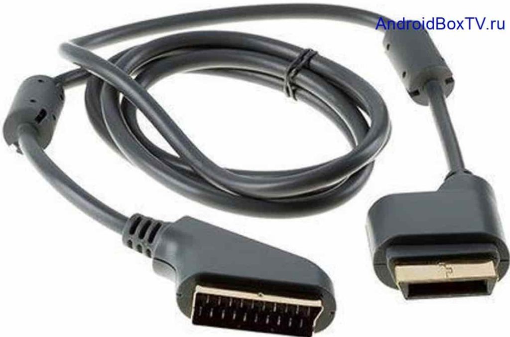 Scart HDMI кабель підключення скарт HDMI перехідник скарт ждмай